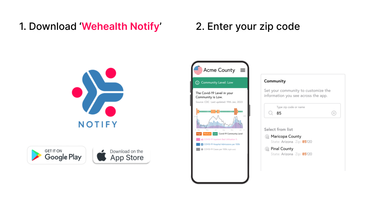 2023 GA Preparedness Summit - Wehealth All-Hazards Platform.pptx 02
