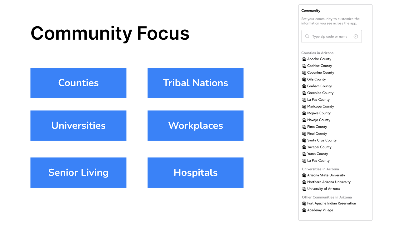 2023 GA Preparedness Summit - Wehealth All-Hazards Platform.pptx 04