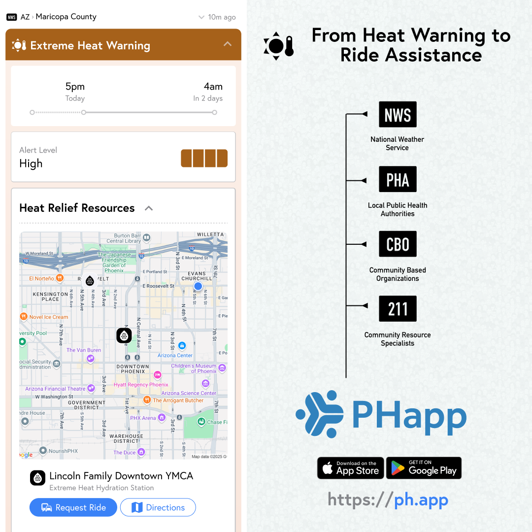 2025-04 PHapp Wehealth Heat Map 211 Ride