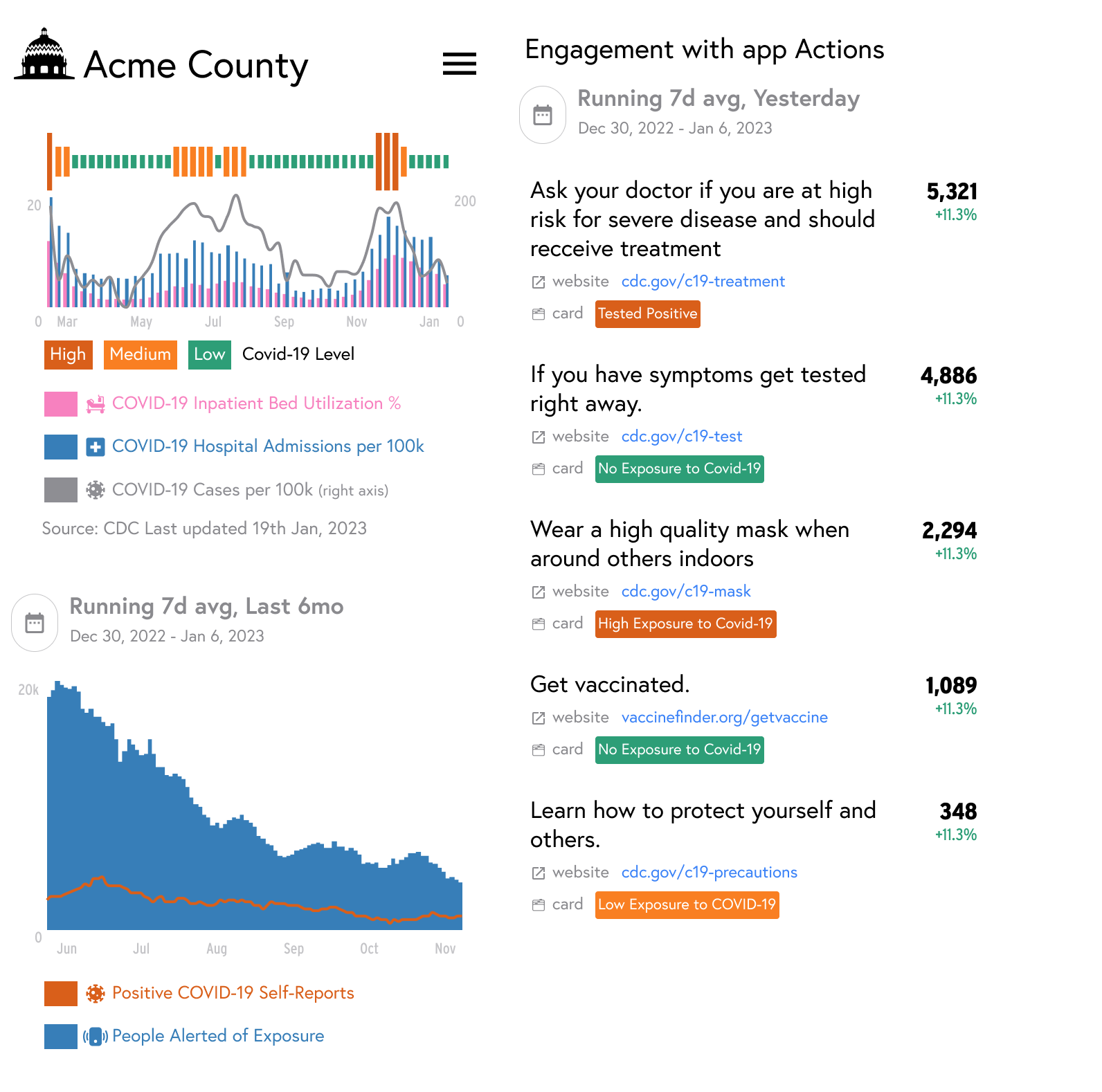 Portal_Dashboard